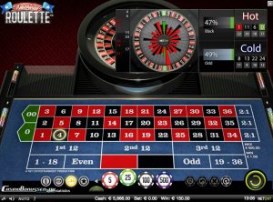 American-Roulette_SS-04-casinobonussen