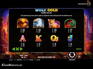 Wolf Gold SS 7